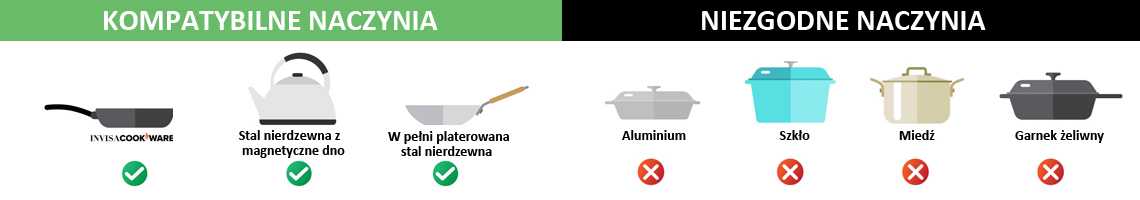 Invisa Cookware - Naczynia do niewidocznej płyty indukcyjnej